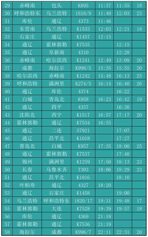 探寻草原文明繁荣之地——通辽之旅